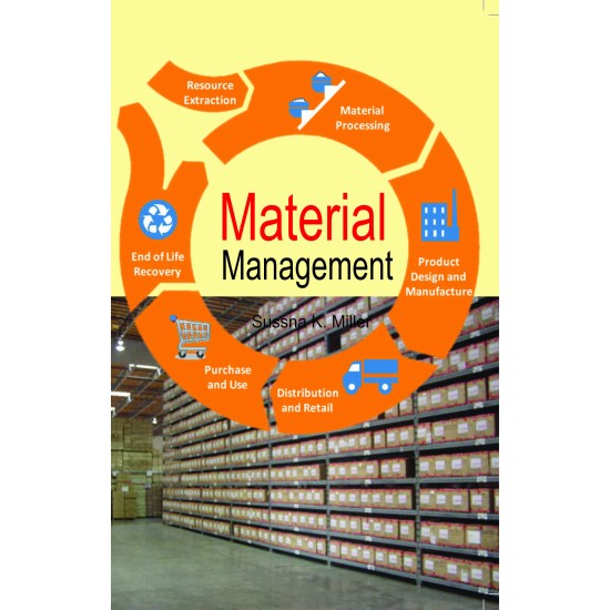 Material Management