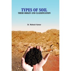 Types of Soil : Their Origin and Classification